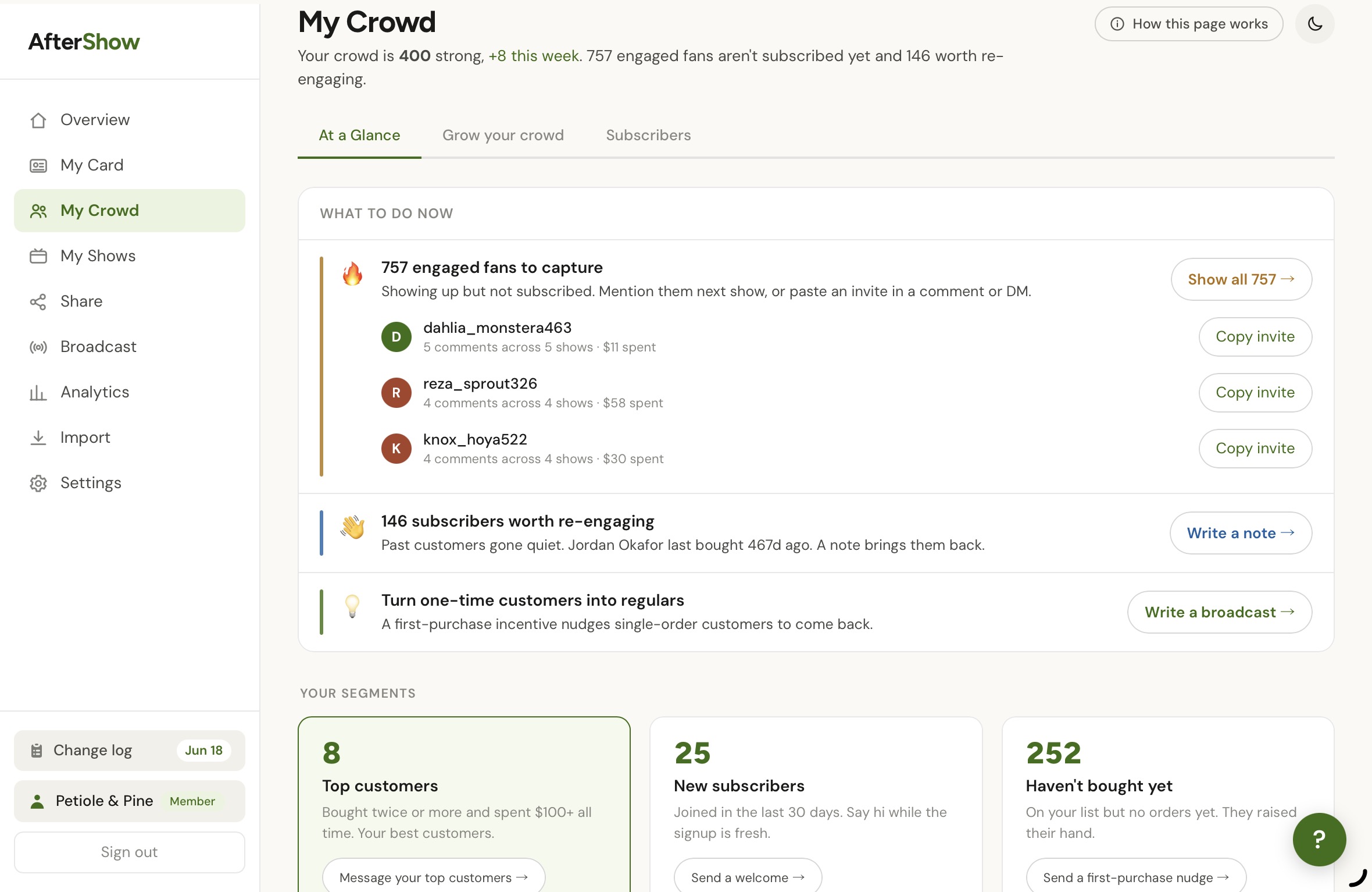 Your customer list